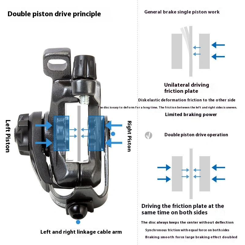 TOOPRE Mountain Bike Disc Brake Electric Bike Dual Drive Piston Brake Caliper Assembly Universal Set